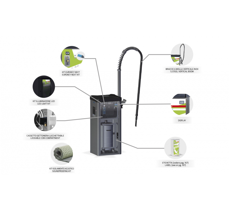 as self vacuum cleaner with integrated electric car charger