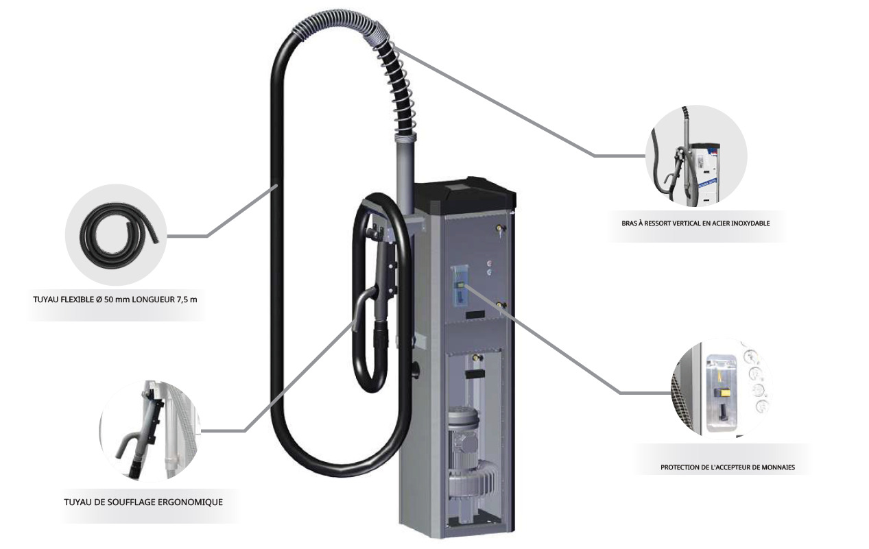 accessoires fournis sécheur