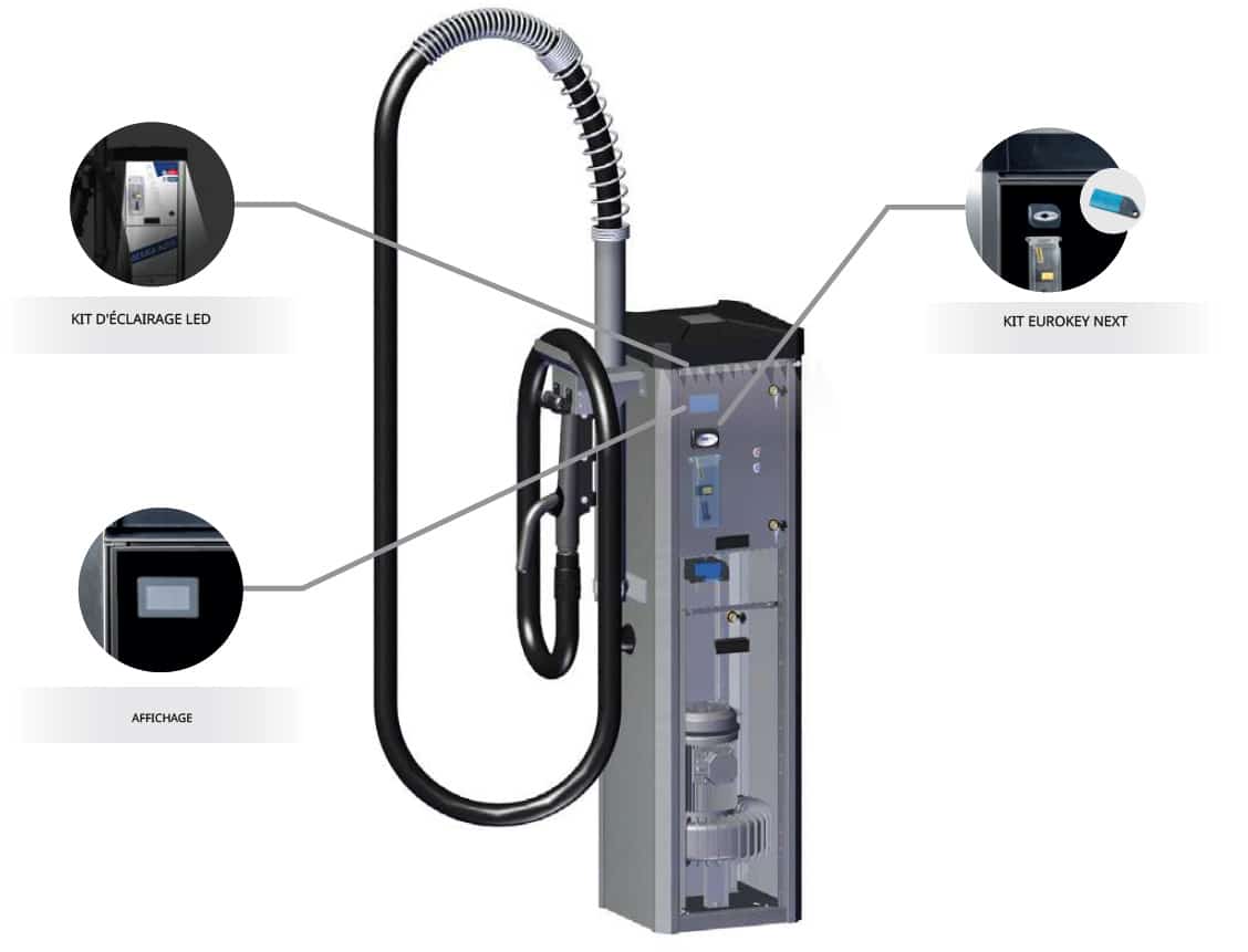 accessoires optionnels sécheur